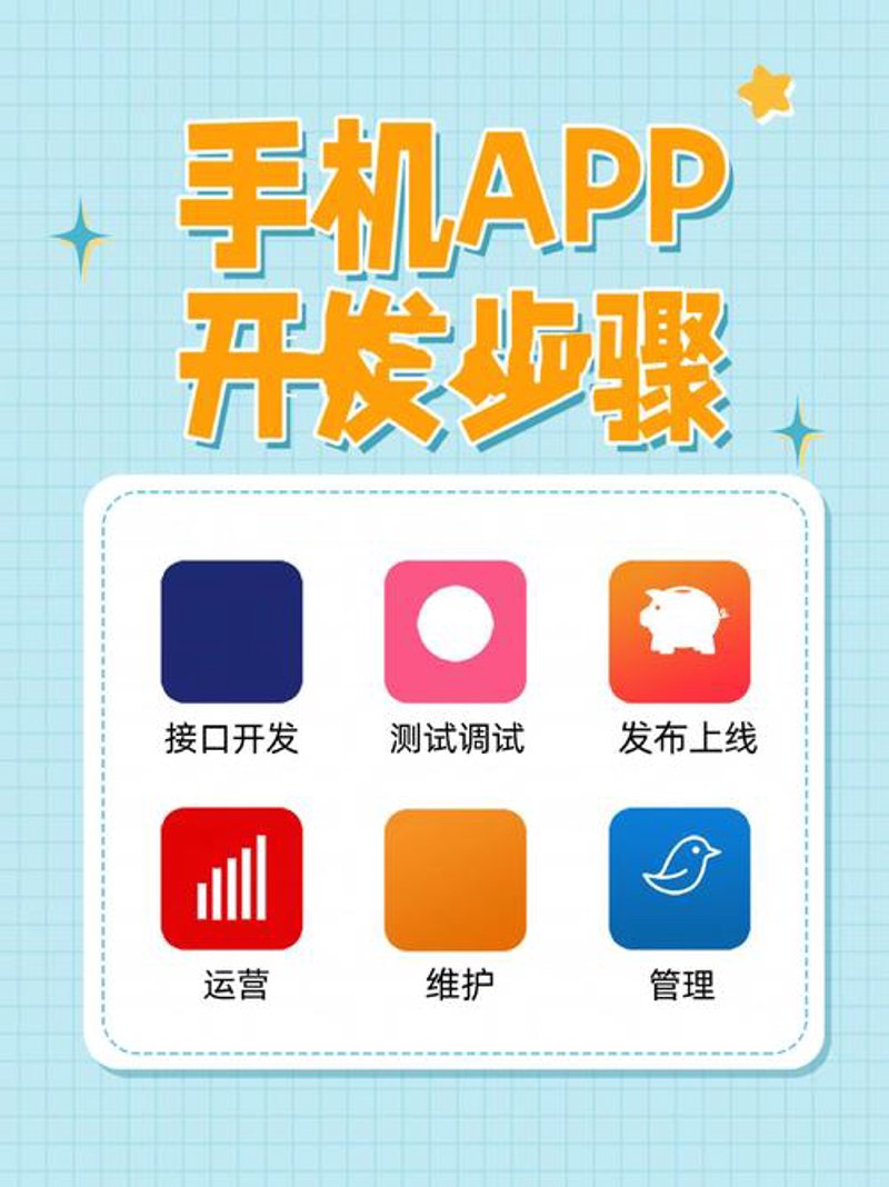 现代企业管理的革命：CRM系统开发带来的新机遇